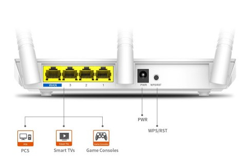 TENDA F3 N300 300MBPS 5DBI ROUTER